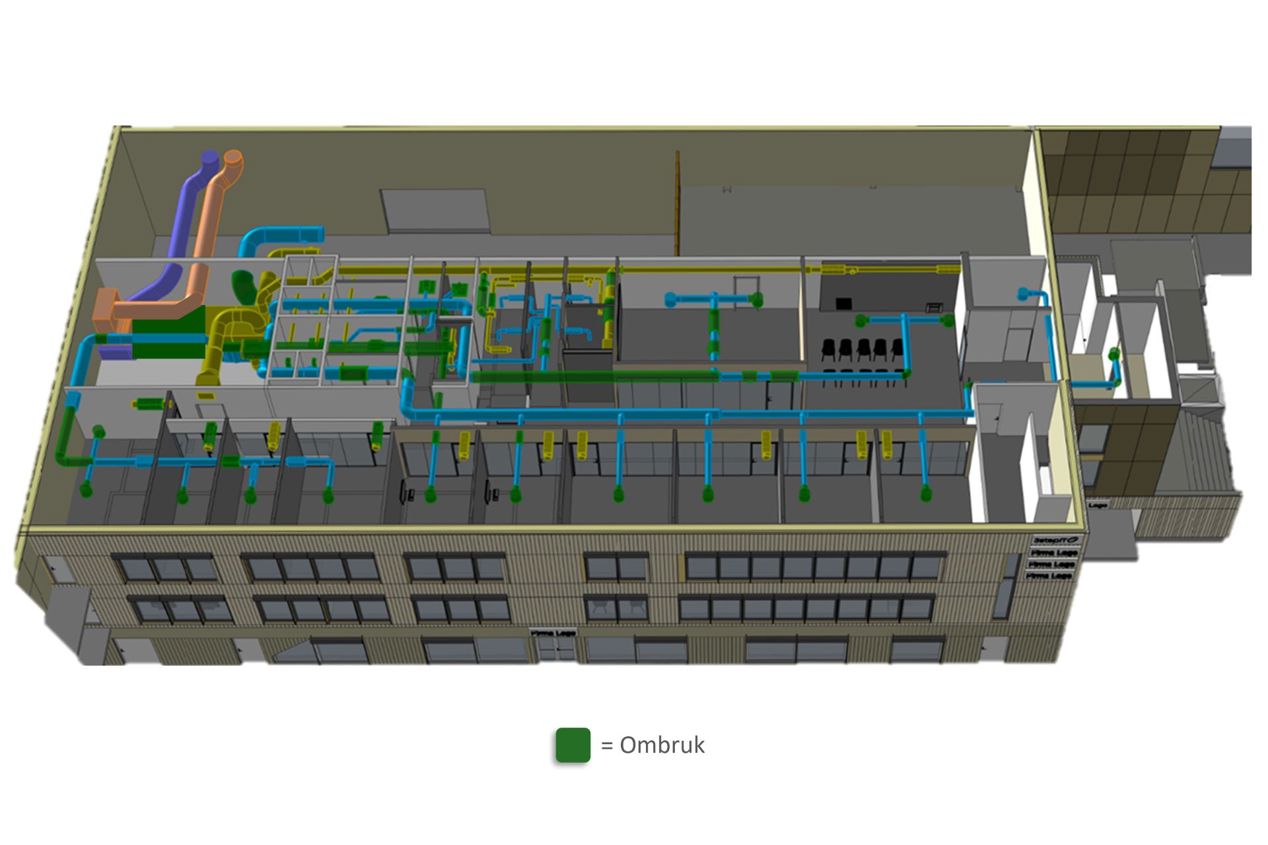 Modell av Glynitveien